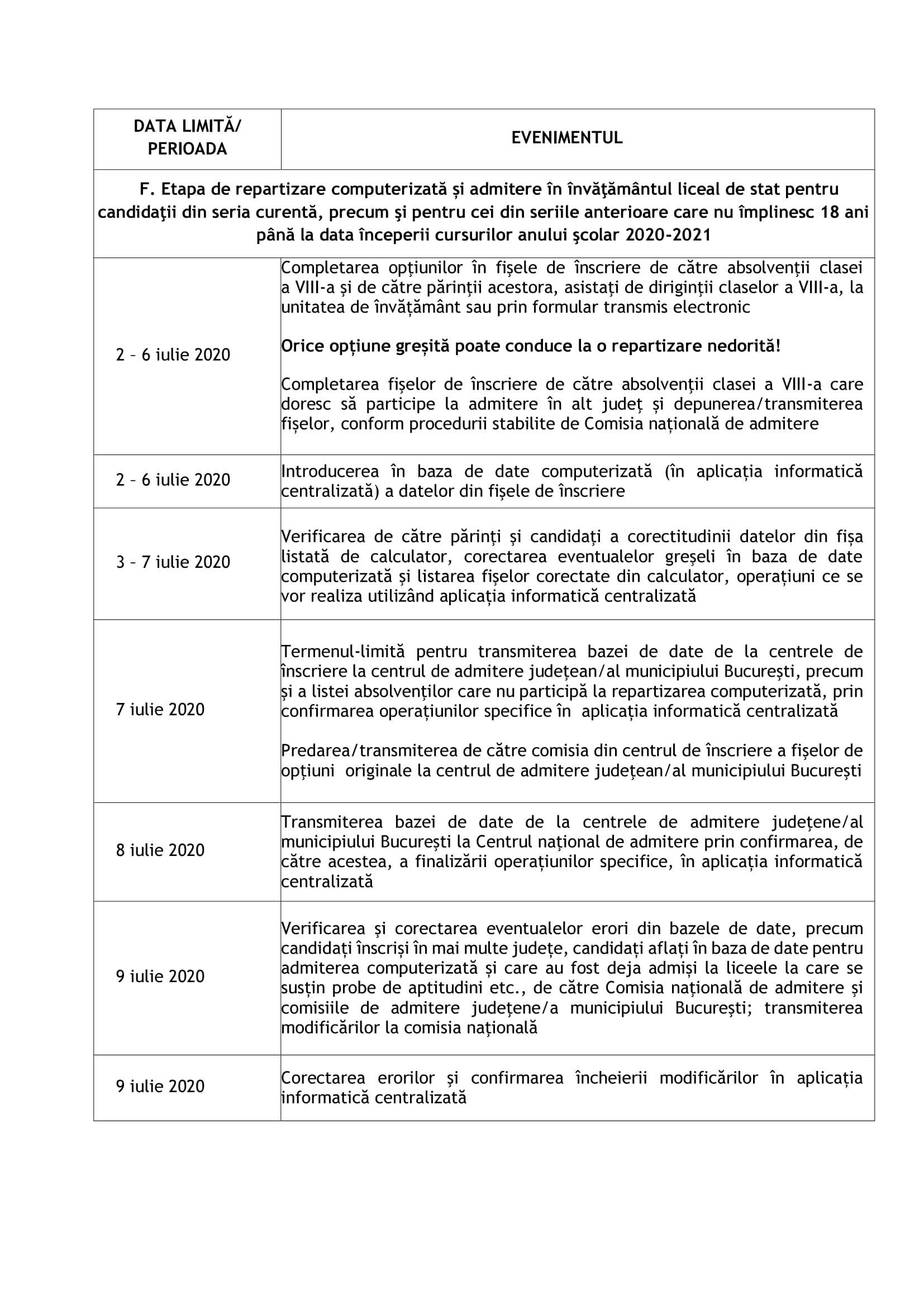 recenzii de formare a opțiunilor oferte de munca de la domiciliu milano si provincia